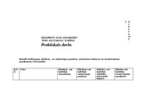 Summaries, Notes 'Praktiskais darbs augu aizsardzībā', 1.