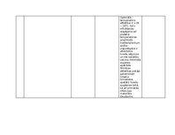 Summaries, Notes 'Praktiskais darbs augu aizsardzībā', 7.