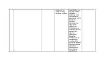 Summaries, Notes 'Praktiskais darbs augu aizsardzībā', 10.