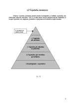 Research Papers 'Personības analīze un socializācijas process psiholoģijā', 6.