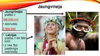 Presentations 'Jaungvineja', 5.