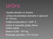 Presentations 'Urāns', 4.