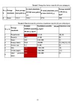 Samples 'Materiāla blīvums un makrostruktūra', 13.