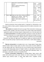 Samples 'Materiāla blīvums un makrostruktūra', 15.