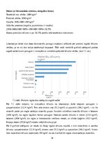 Samples 'Materiāla blīvums un makrostruktūra', 20.