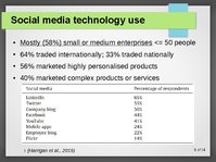 Presentations 'Modelling CRM in a Social Media Age', 9.