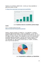 Research Papers 'Pētījumu finansējumu veidi un avoti, studentu iesaiste pētniecībā', 18.