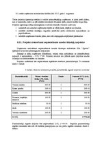 Term Papers 'Sporta preču veikala izveides priekšnosacījumi un attīstības iespējas Valmierā', 44.