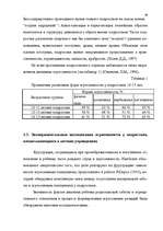 Research Papers 'Агрессия', 37.