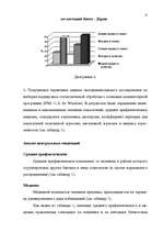 Research Papers 'Агрессия', 53.