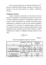 Research Papers 'Агрессия', 55.