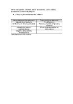 Summaries, Notes 'Ekonomiskās sistēmas', 3.