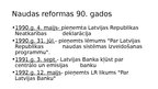 Presentations 'Naudas reformas Latvijā 20. un 90.gados', 3.