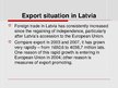 Presentations 'Export Stimulation in Latvia', 4.
