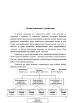 Research Papers 'Уровни менеджмента в организации', 4.