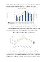 Practice Reports 'Praktiskais darbs klimatoloģijā', 7.