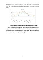 Practice Reports 'Praktiskais darbs klimatoloģijā', 8.