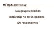 Presentations 'Daugavpils iedzīvotāju informētība par hepatītu A un tā profilaksi', 8.