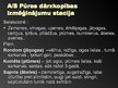 Presentations 'Latvijas selekcija un izmēģinājumu stacijas', 27.