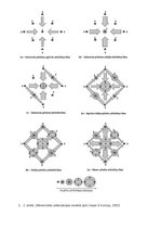 Summaries, Notes 'Urbanizācijas procesi un pilsētu apdzīvojuma attīstība', 3.