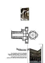 Summaries, Notes 'Renesanse Itālijā. Arhitektūra', 3.
