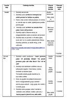 Summaries, Notes 'Integrēta dabaszinību stunda 2.klasē', 2.