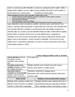 Practice Reports 'Agrīnas bērnības prakse', 8.