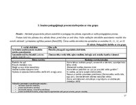 Practice Reports 'Agrīnas bērnības prakse', 17.