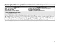 Practice Reports 'Agrīnas bērnības prakse', 20.