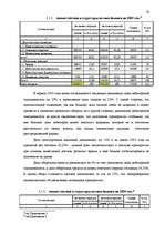 Research Papers 'Финансовый анализ предприятия "Daugavpils Saldējuma fabrika"', 38.