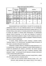 Research Papers 'Финансовый анализ предприятия "Daugavpils Saldējuma fabrika" ', 41.