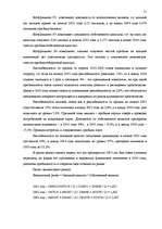 Research Papers 'Финансовый анализ предприятия "Daugavpils Saldējuma fabrika"', 51.