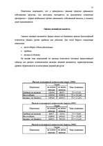 Research Papers 'Финансовый анализ предприятия "Daugavpils Saldējuma fabrika" ', 52.