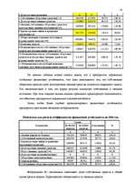 Research Papers 'Финансовый анализ предприятия "Daugavpils Saldējuma fabrika"', 54.