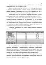 Research Papers 'Финансовый анализ предприятия "Daugavpils Saldējuma fabrika" ', 63.