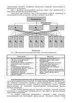 Research Papers 'Организационные структуры управления', 14.