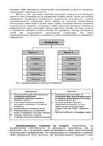 Research Papers 'Организационные структуры управления', 17.