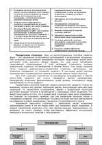Research Papers 'Организационные структуры управления', 22.