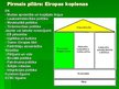 Presentations 'Eiropas māja. Eiropas Savienības trīs pīlāru struktūra', 5.