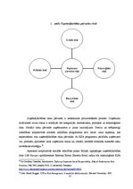 Research Papers 'Reputācijas un korporatīvās sociālās atbildības mijiedarbība', 10.