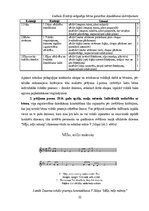 Term Papers 'Sešgadīga bērna vokālo prasmju attīstības sekmēšana mūzikas nodarbībās pirmsskol', 32.