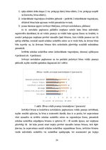 Term Papers 'Sešgadīga bērna vokālo prasmju attīstības sekmēšana mūzikas nodarbībās pirmsskol', 34.