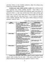 Term Papers 'Sešgadīga bērna vokālo prasmju attīstības sekmēšana mūzikas nodarbībās pirmsskol', 35.