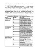 Term Papers 'Sešgadīga bērna vokālo prasmju attīstības sekmēšana mūzikas nodarbībās pirmsskol', 39.