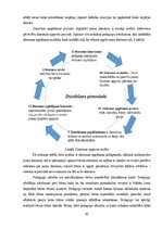 Term Papers 'Sešgadīga bērna vokālo prasmju attīstības sekmēšana mūzikas nodarbībās pirmsskol', 43.