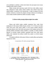 Term Papers 'Sešgadīga bērna vokālo prasmju attīstības sekmēšana mūzikas nodarbībās pirmsskol', 44.