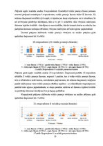 Term Papers 'Sešgadīga bērna vokālo prasmju attīstības sekmēšana mūzikas nodarbībās pirmsskol', 50.