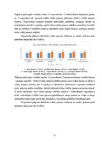 Term Papers 'Sešgadīga bērna vokālo prasmju attīstības sekmēšana mūzikas nodarbībās pirmsskol', 51.