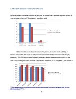 Research Papers 'Iedzīvotāju skaita izmaiņas Saulkrastu pilsētas teritorijā no 2006.-2012.gadam u', 15.