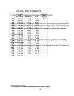 Research Papers 'Iedzīvotāju skaita izmaiņas Saulkrastu pilsētas teritorijā no 2006.-2012.gadam u', 20.
